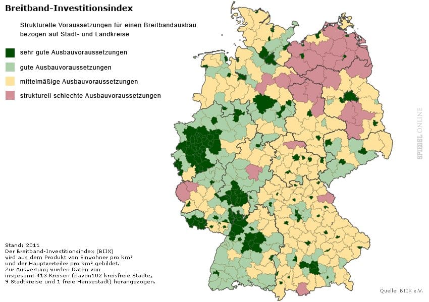 Die Schmalband-Republik